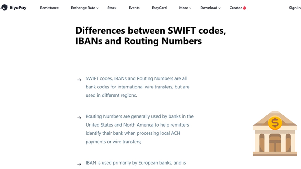 Why Every Remitter Should Use BiyaPay’s IBAN Reverse Check Tool